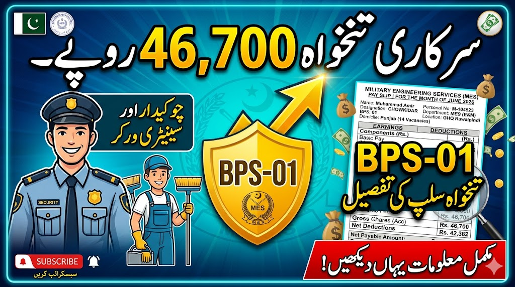 Chowkidar and Sanitary Worker (BS-01) Salary in Pakistan